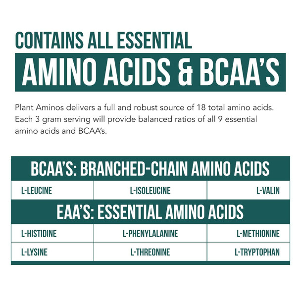 Plant Aminos Organic Essential Amino Acids (Eaas) & Bcaa - 100% Plant-Based Raw, Vegan - All 9 Amino Acids With 18 Total Amino