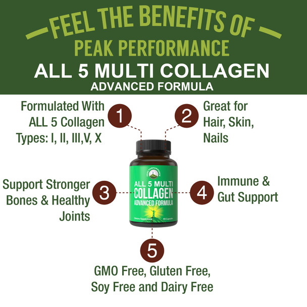 Peak Performance All 5 Multi-Collagen Capsules 90 Pills Of Grass Fed Collagen Peptides Protein. With All 5 Collagen Types I, Ii