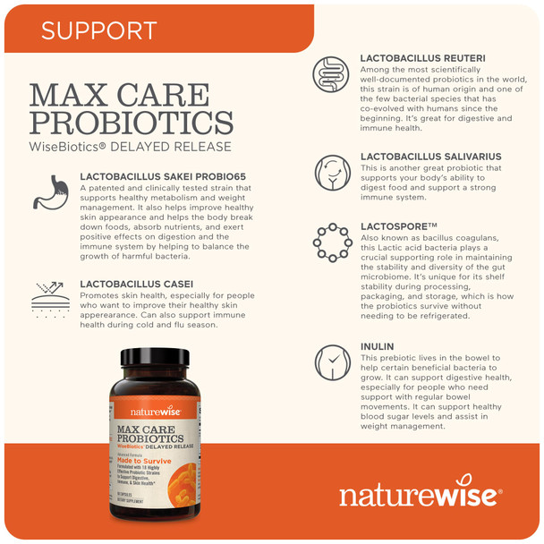 Naturewise Max Probiotics For Men & Women | Delayed Released Capsule 30 Billion Cfu With 12 Highly Effective Strains, Shelf Stabl