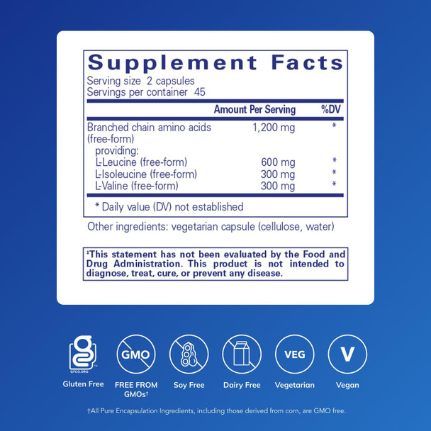 Pure Encapsulations BCAA Capsules | Hypoallergenic Supplement to Support Muscle Function During Exercise* | 90 Capsules