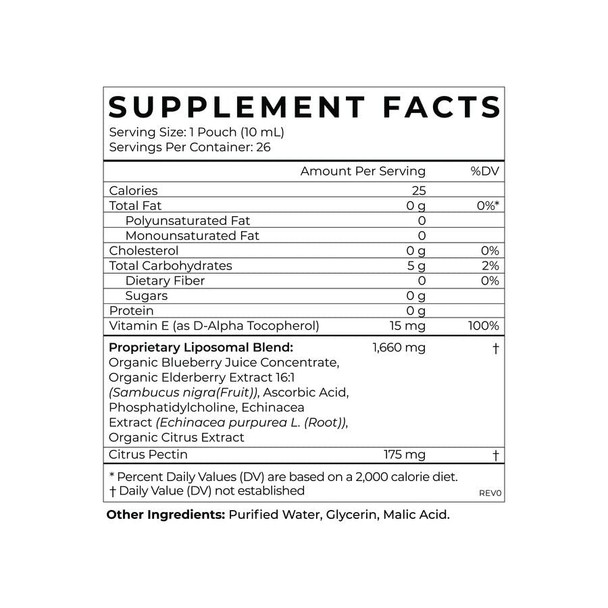 CYMBIOTIKA Liposomal Elderberry Defense Liquid Supplement with Zinc, Echinacea, Vitamin E, Keto, Vegan & , Immune System Booster Syrup for , Elderberry Flavor - 16 fl oz