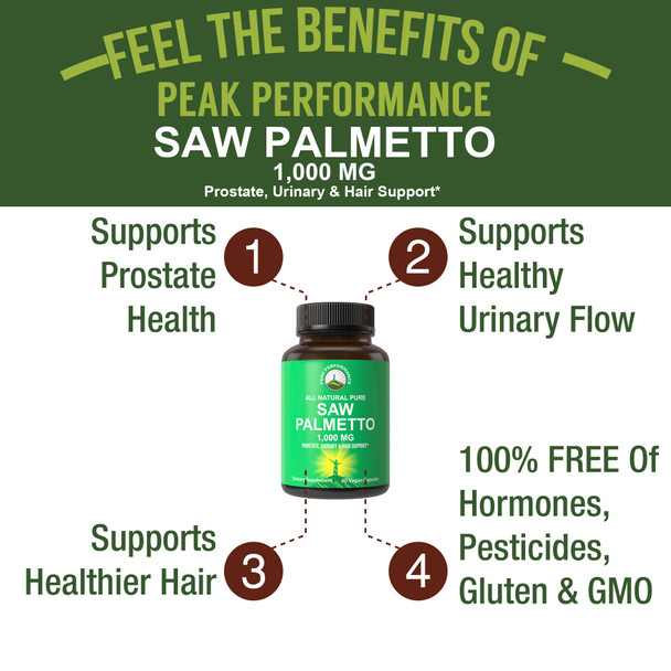 Peak Performance Saw Palmetto Capsules for Men and Women 1000mg All  Saw Palmetto Extract Pills for Prostate Support. DHT Blocker Supplement for Hair Loss, Prostate Health, Urinary Flow