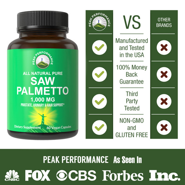 Peak Performance Saw Palmetto Capsules for Men and Women 1000mg All  Saw Palmetto Extract Pills for Prostate Support. DHT Blocker Supplement for Hair Loss, Prostate Health, Urinary Flow