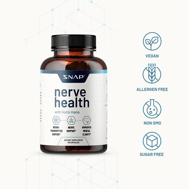 Nerve Health Support Supplement with Lions Mane - Improved Mental Clarity, Memory & Focus - Healthy Nerve Support Formula - Neuro Enhancer - Organic Turmeric + Other Herbs & Vitamins (60 Capsules)