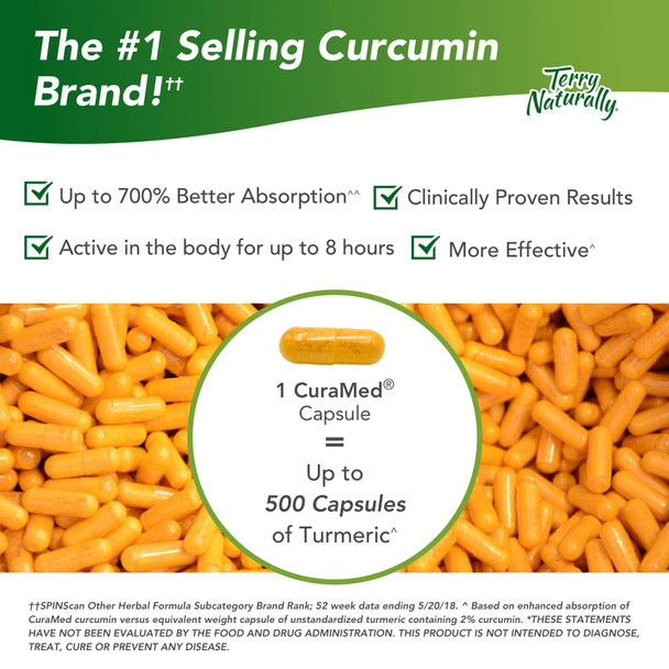 Terry ly CuraMed 200 mg (3 Pack) - 60 Vegan Capsules - Superior Absorption BCM-95 Curcumin Supplement, Promotes Healthy Inflammation Response - Non-GMO, Gluten-Free, Kosher - 180 Servings