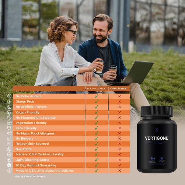 VertiGone - Vertigo Relief- Ancient  Inner Ear Balance Supplement - Relieves Dizziness, Nausea, Spinning & Swaying Sensations - Non GMO - Dizzy Aid Pills - by Humanx