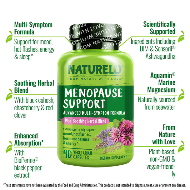 NATURELO Menopause Support, Advanced Multi-Symptom Formula w/Soothing Herbal Blend - 90 Vegetarian Capsules