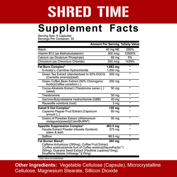 5% Nutrition Shred Time Fat Burner | Green Tea, Coffee Bean, Cayenne, Theobromine, GBB | Appetite Suppression | 30 Servings (180 Capsules)