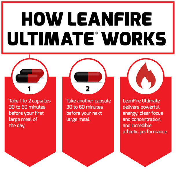 LeanFire Ultimate Pre Workout Energy Pills for Men and Women with L-Theanine and Green Tea Extract to Boost Energy, Enhance Focus, and Improve Athletic Performance, Force Factor, 180 Capsules (3-Pack)