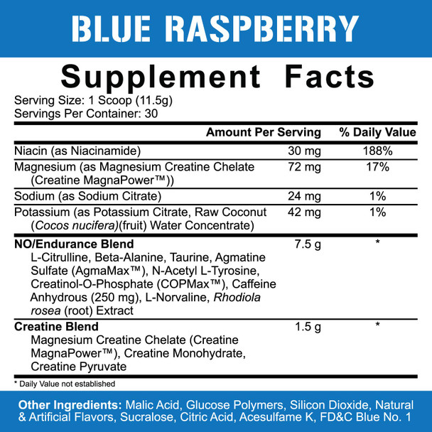 5% Nutrition Rich Piana Bundle | Kill It Pre-Workout + FasF Stim-Free NO Booster Pre-Workout (Blue Raspberry)