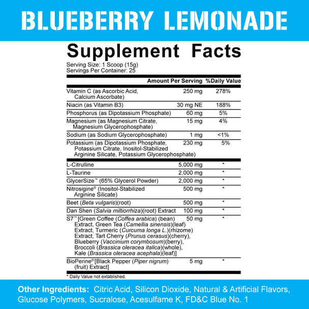 Rich Piana 5% Nutrition FasF Overdosed Nitric Oxide Booster, Stim-Free Pump Pre-Workout | Massive , Strength Gains & Endurance | L-Citrulline, Nitrosigine, Danshen | 13.23 oz (Blueberry Lemonade)