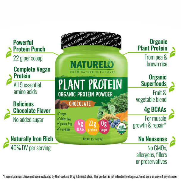 NATURELO Plant Protein Powder, Chocolate, 22g Protein - Non-GMO, Vegan, No Gluten, Dairy, or Soy - No  Flavors, Synthetic Coloring, Preservatives, or Additives - 20 Servings