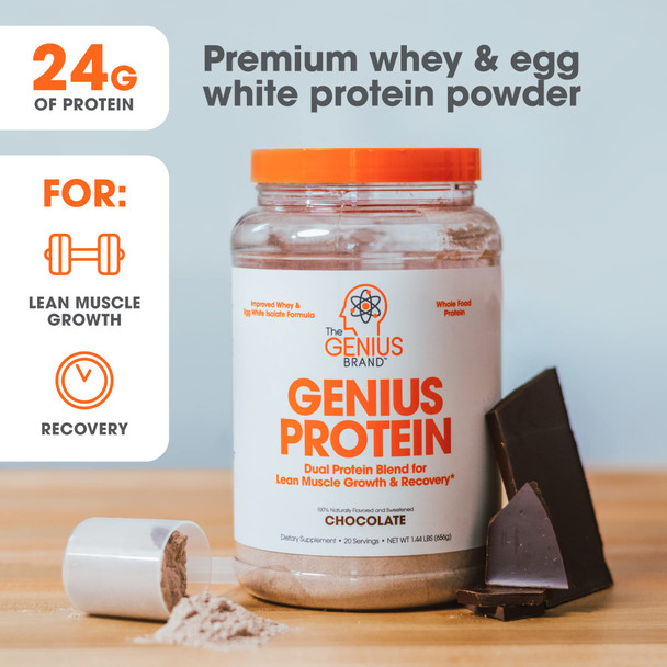 Genius Protein Powder, Chocolate - Dual Protein Blend with Improved Whey Isolate &  Egg White for Lean Muscle Building for Men & Women - Grass-Fed Pre & Post Workout Meal Replacement Shake