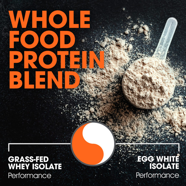 Genius Protein Powder, Vanilla - Dual Protein Blend with Improved Whey Isolate &  Egg White for Lean Muscle Building for Men & Women - Grass-Fed Pre & Post Workout Meal Replacement Shake
