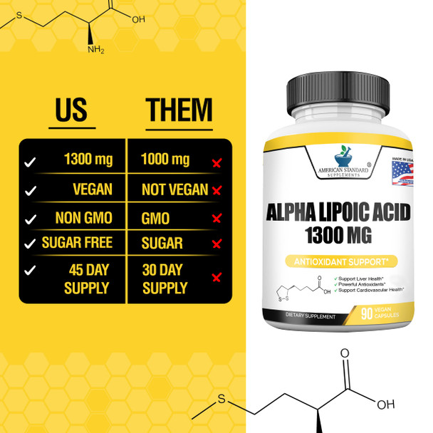 Alpha Lipoic  1300mg , ALA, Supports Glutathione Production, Supports Cardiovascular Health & Liver Health, Supports Overall Health, Powerful Antioxidants, 90 Vegan Capsules