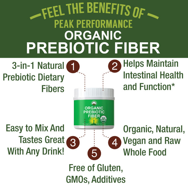 Organic Prebiotic Fiber 3-in-1 Vegan Powder for Gut Health. USDA Organic Raw  Food Plant Based Prebiotics Digestive Supplement with Organic Inulin (Jerusalem Artichoke), Acacia Fibers, SunFiber