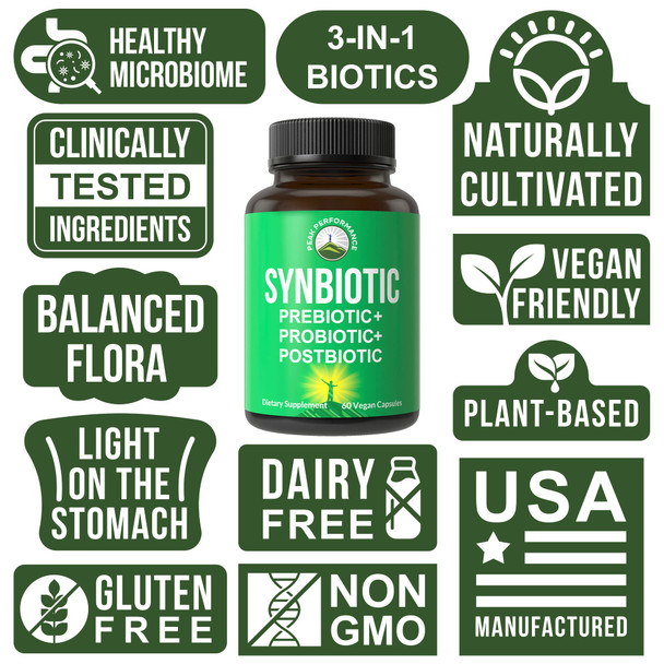 Synbiotic = Prebiotic + Probiotic + Postbiotic 3-in-1 Supplement with Clinically Tested Ingredients. Pre And Probiotics Plus Important Tributyrin Postbiotics For Gut. Vegan Capsules For Women + Men