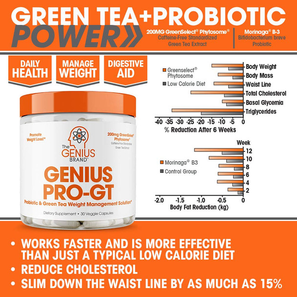 Genius Probiotics for Weight Loss with Green Tea Extract - Fat Burner Supplement & Digestive Health Pills for Bloating Relief for Women & Men - Shelf Stable Probiotic Metabolism Booster - 30 Servings