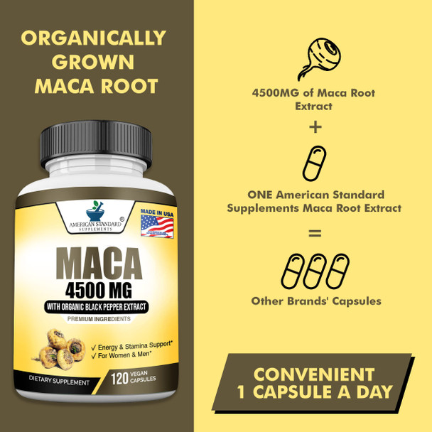 Maca 4500mg with Organic Black  Extract, Maca Root, Maca Powder, Maca Root Capsules, Maca Root Powder, Maca Capsules, Maca Pills, Maca Powder Capsules, Organic Maca, Maca Extract, 120 Veggie Cap