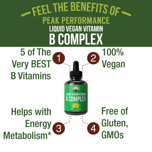 B Complex Liquid Drops Vegan Supplement. Best 5 B Vitamins with B3 Niacin, B6, B7 Biotin, B9 Folate, Methylcobalamin B12. B-Complex For Hair, Skin Nails, Energy. For , Men, Women