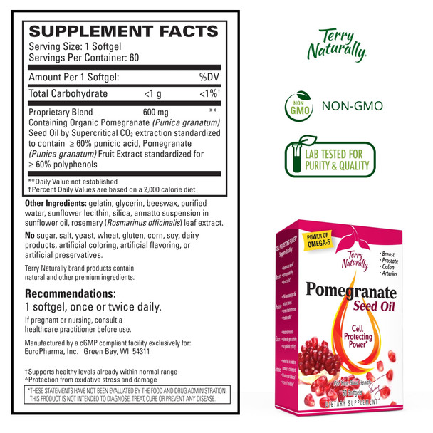 Terry ly Pomegranate Seed Oil - 60 Softgels, Pack of 2 - Antioxidant Support Supplement with Omega-5, Promotes Breast & Prostate Health - Non-GMO, Gluten-Free - 120 Total Servings