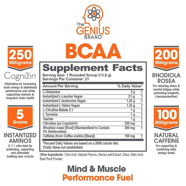 The Smart Muscle Building Bundle with Genius Pre, BCAA, & Muscle Builder