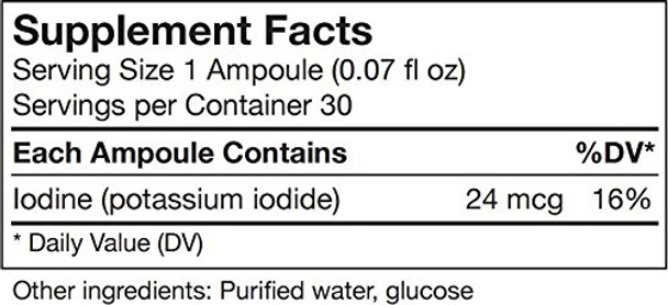 UNDA GAMMADYN I | Iodine Oligo-Element Supplement | 30 Ampoules