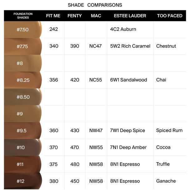 ofracosmetics ABSOLUTE COVER FOUNDATION - #12