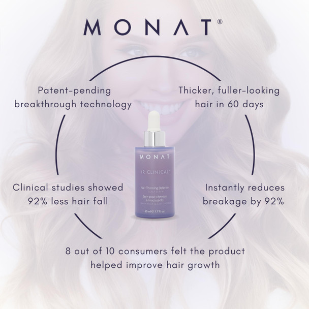 Monat IR Clinical  Hair Thinning Defense Serum