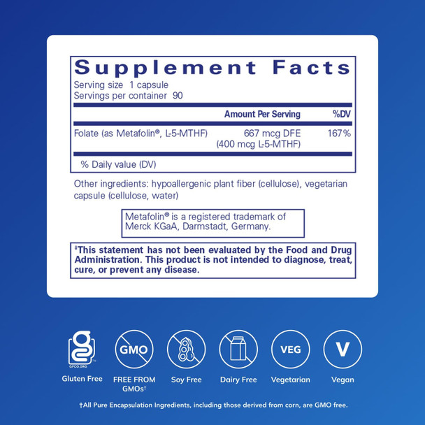 Pure Encapsulations Folate 400, 90 Vegetarian Capsules