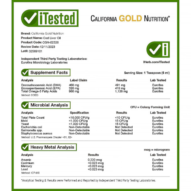 California Gold Nutrition Norwegian Cod Liver Oil Liquid, Natural Lemon Flavor, 6.7 Fl Oz (200 Ml)