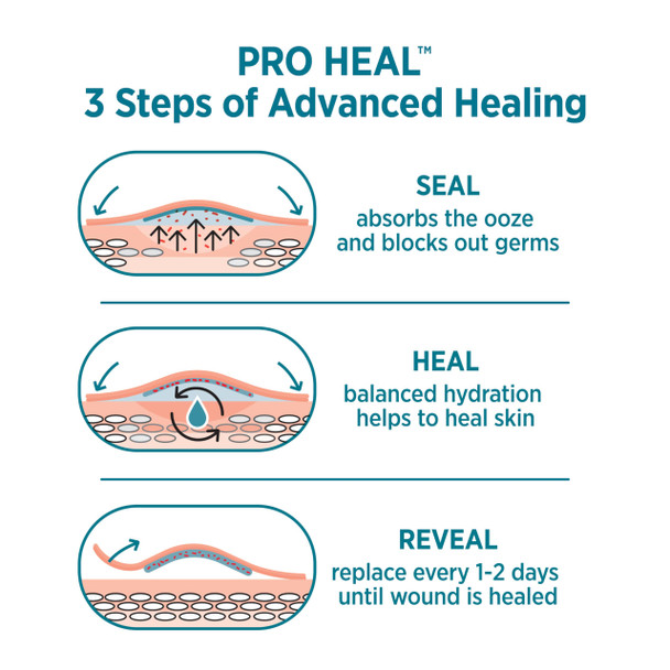 Band-Aid Brand Pro Heal Adhesive Bandages With Hydrocolloid Gel Pads, Extra Large Clinically Tested Waterproof Bandages For Better Healing Of Minor Wounds, Sterile First Aid Bandages, 5 Ct