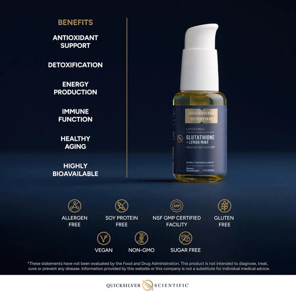 Quicksilver Scientific Liposomal Glutathione 1.7 fl oz (50 ml)