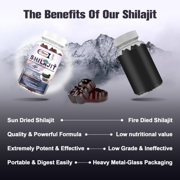 Alliwise Shilajit Gummies For Men & Women, 600Mg Shilajit Pure Himalayan Original Multi-Supplement, Shilajit Ashwagandha & High In Trace Minerals & Fulvic Acid For Energy, Strength & Immunity