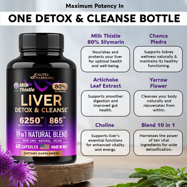 NUTRAHARMONY Liver Support Detox Blend & Biotin, Collagen Capsules