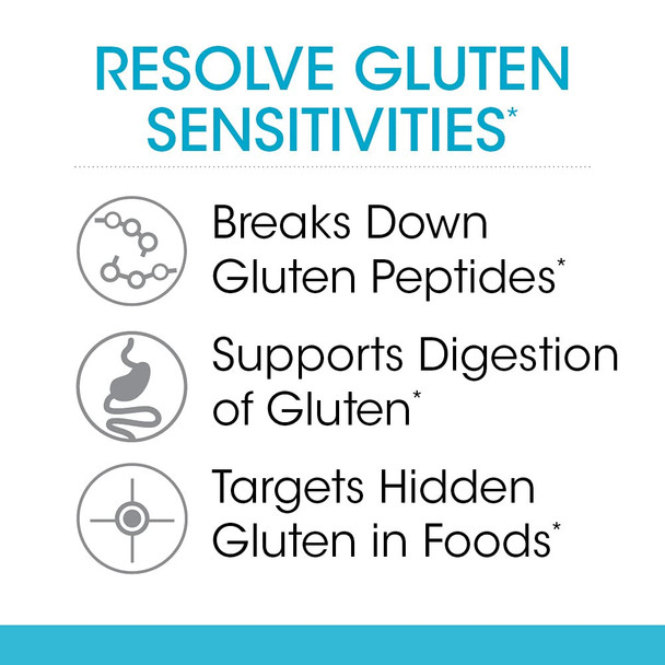 Silver Fern Gluten Comfort With Tolerase G - 1 Bottle - 60 Capsules - Digestive Enzyme Made Specifically To Break Down And Digest Gluten Protein Silver Fern Gluten Comfort With Tolerase G - 1 Bottle - 60 Capsules - Digestive Enzyme Made Specifically To Break Down And Digest Gluten Protein