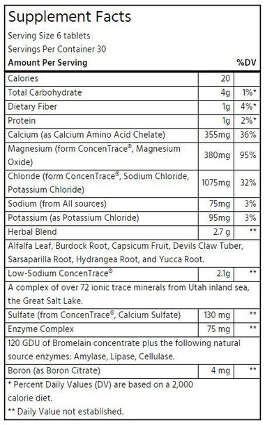 Trace Minerals Research ActivJoint Tablets