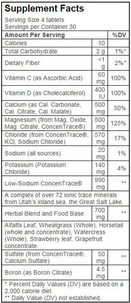 Trace Minerals Research Complete Calcium & Magnesium 1:1