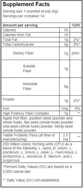Trace Minerals Research Complete Cleansing Fiber
