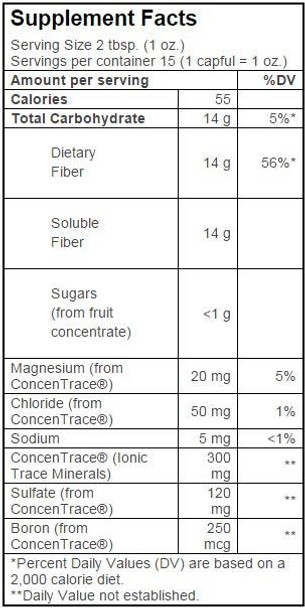 Trace Minerals Research Fiber 14g