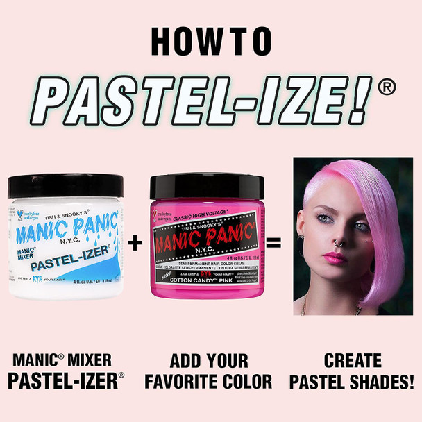 ‎Manic Panic Mixer Pastel-Izer 4 Ounce Jar (118Ml) (2 Pack)