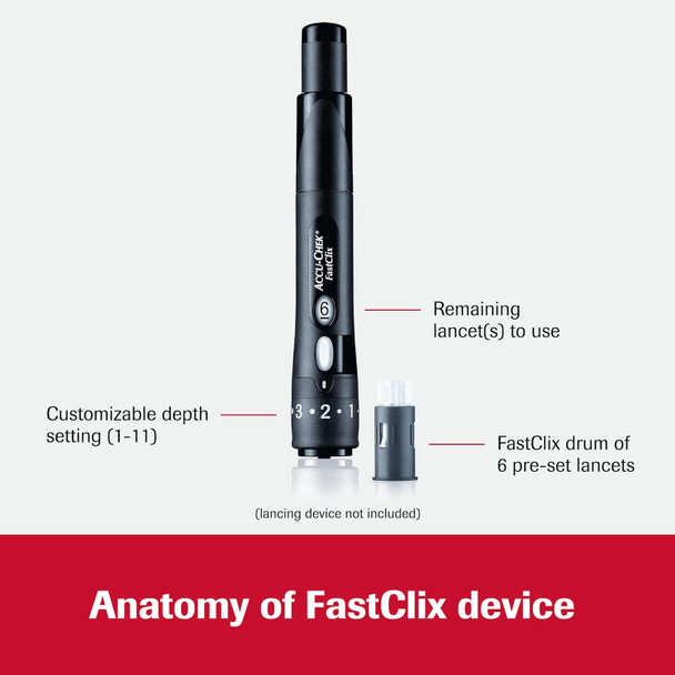 Accu Chek FastClix Diabetes Lancets for Diabetic Blood Glucose Testing (Pack of 102)
