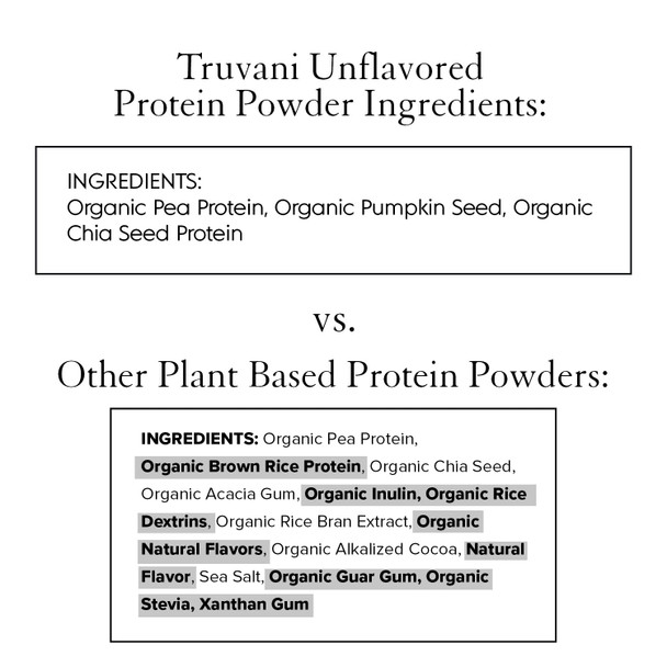 Truvani Vegan Protein Powder 20g Organic Plant Based Protein 10 Servings