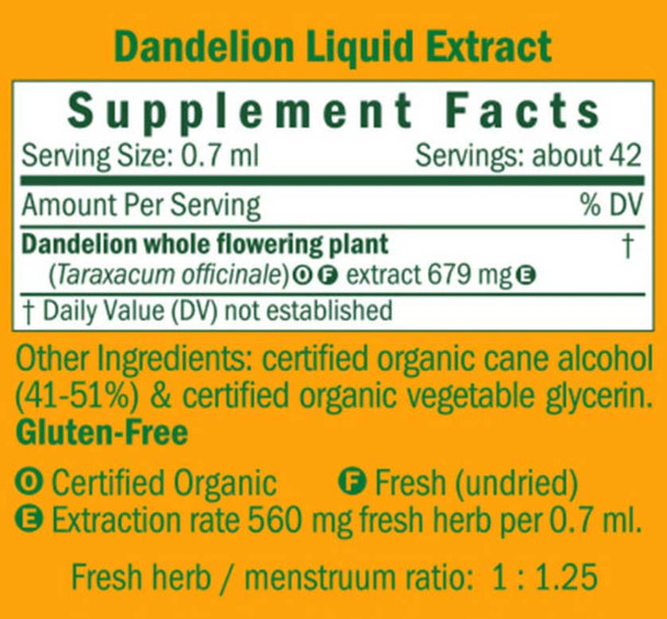 Herb Pharm Dandelion