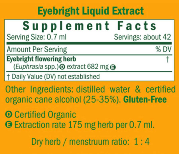 Herb Pharm Eyebright Herb Pharm Eyebright