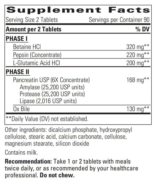 Integrative Therapeutics Panplex 2-Phase