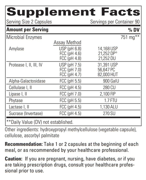 Integrative Therapeutics Similase Bv 180 Veg Capsules