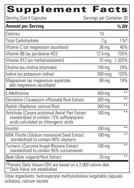 Integrative Therapeutics SLF Forte