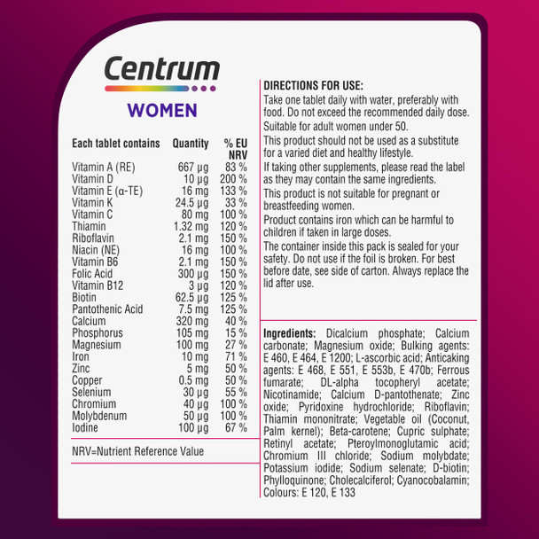 Centrum Women Multivitamin Tablets For Women Vitamins With 23 Essential Nutrients Including Vitamin C D And Iron 30 Ct (Packaging And Tablet Colour May Vary Slightly)