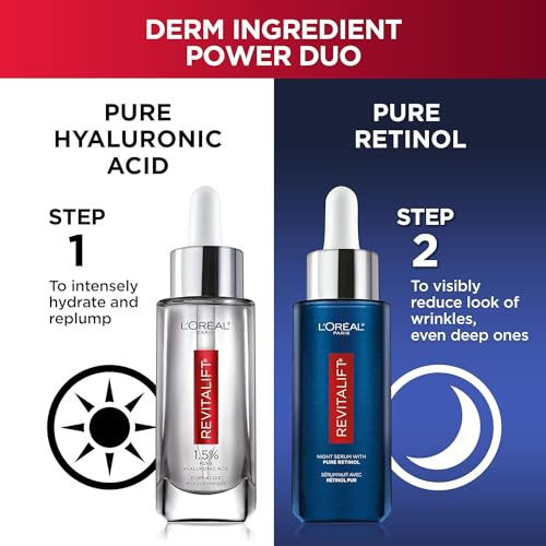 L'Oreal Paris Revitalift 1.5% Pure Hyaluronic Acid Face Serum + 0.3% Pure Retinol Night Serum 1 Kit